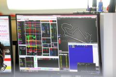 F1 Winter Test 2018